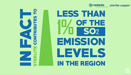 Sterlite Copper – Facts About Sterlite